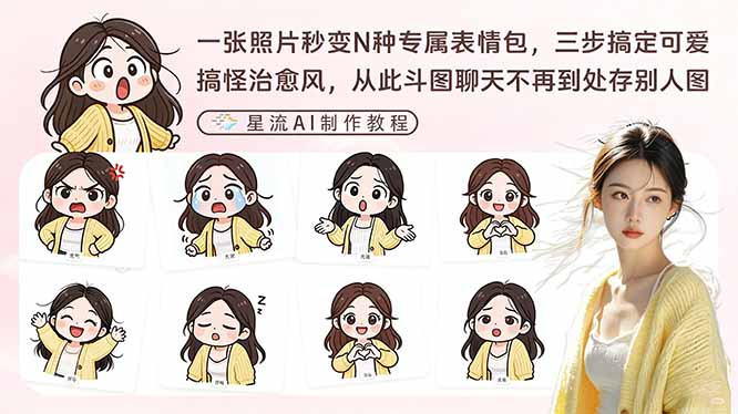 一张照片秒变N种专属表情包,三步搞定可爱搞怪治愈风,从此斗图聊天不再到处存别人图-副业网
