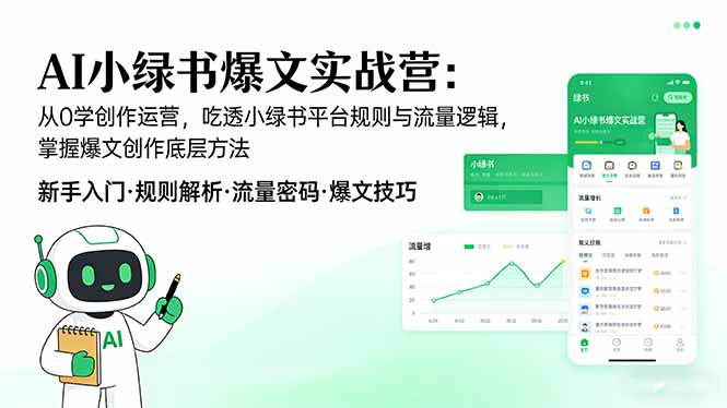 AI 小绿书爆文实战营:从0学创作运营,吃透小绿书平台规则与流量逻辑,掌握爆文创作底层方法-副业网