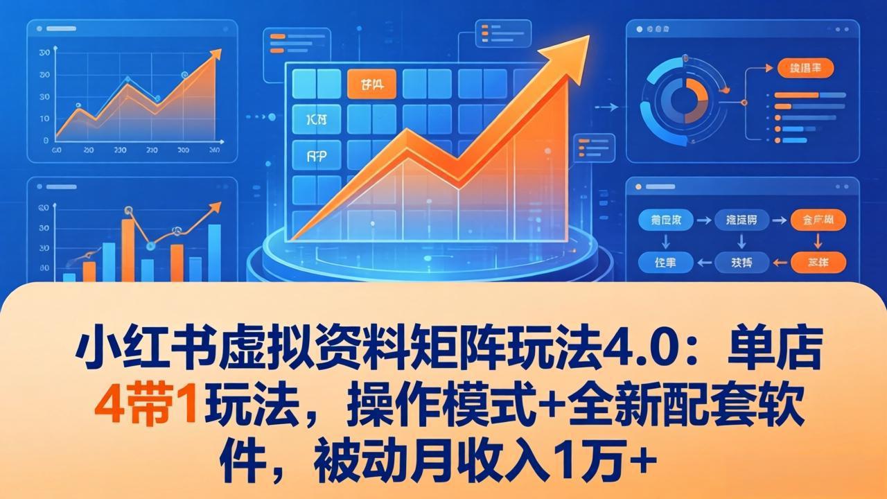 小红书虚拟资料矩阵玩法4.0:单店4带1玩法,操作模式+全新配套软件,被动月收入1万+-副业网