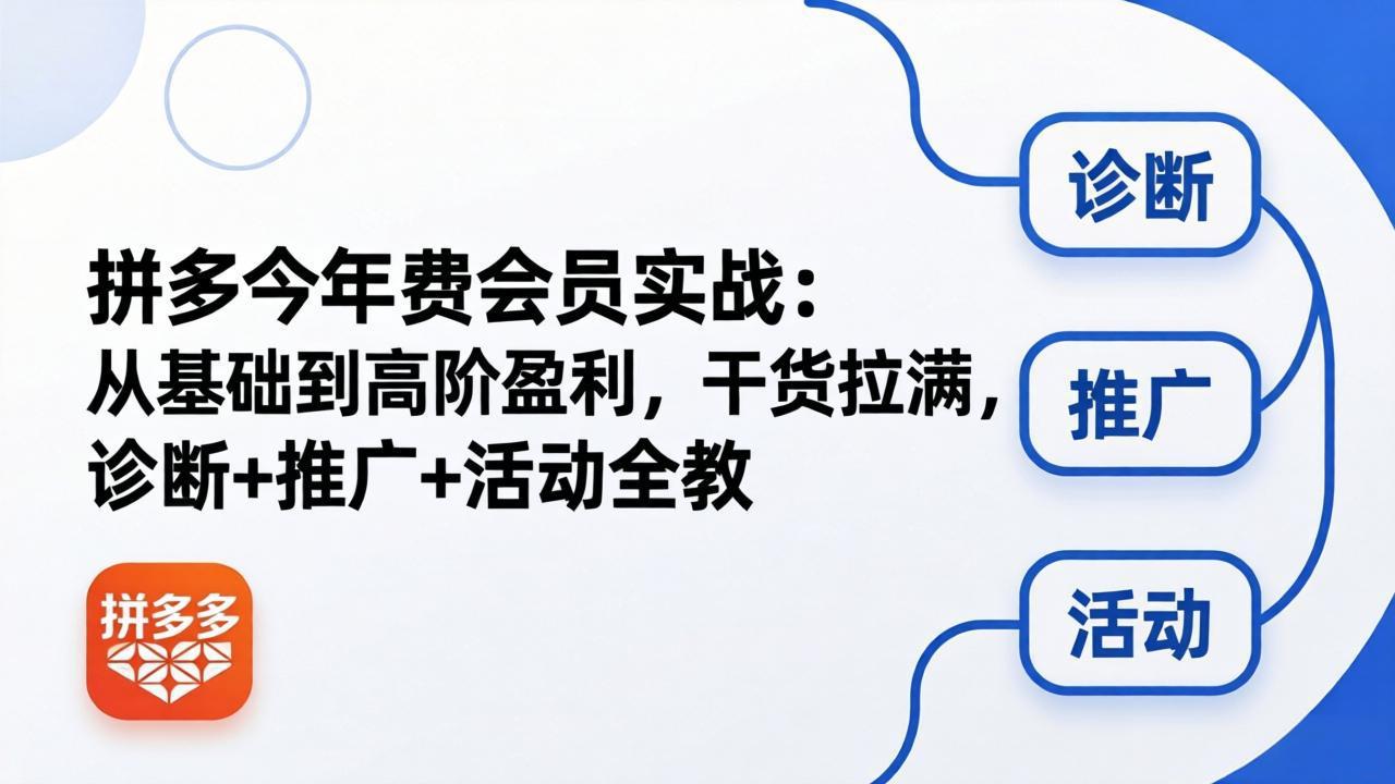 拼多多年费会员实战(更新26年4月28-副业网