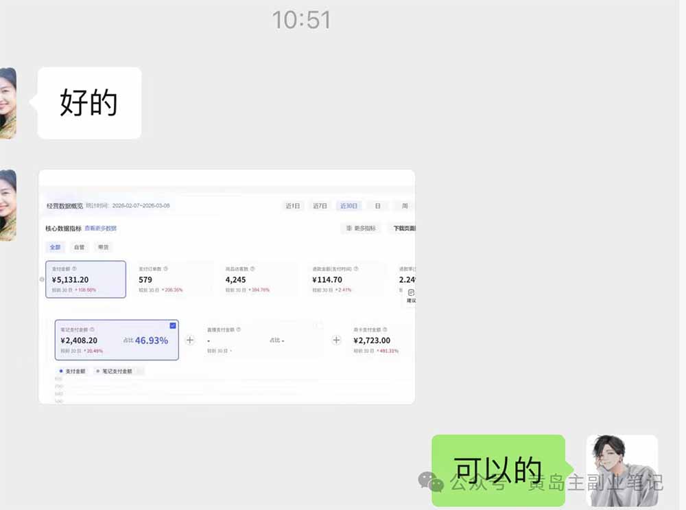 图片[4]-黄岛主小红书AI考题项目训练营1.0+2.0：从选品到店铺，一套方法通吃所有行业，单天变现500+-副业网