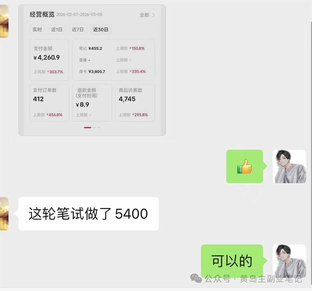 图片[7]-黄岛主小红书AI考题项目训练营1.0+2.0：从选品到店铺，一套方法通吃所有行业，单天变现500+-副业网