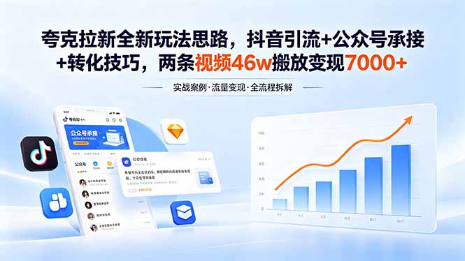夸克拉新全新玩法思路,抖音引流+公众号承接+转化技巧,两条视频46w搬放 变现7000+-副业网