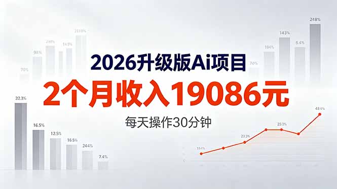 2026升级版Ai任务，2个月收入19086元，熟练后每天操作30分钟！-副业网