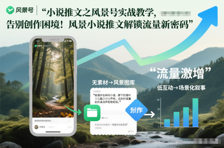 小说推文之风景号实战教学，告别创作困境！风景小说推文解锁流量新密码-副业网