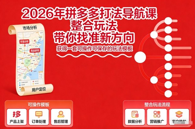 2026年拼多多打法导航课,整合玩法,带你找准新方向,获得一套可操作可保存的玩法模板-副业网
