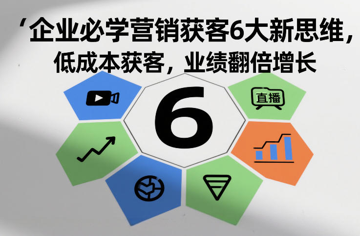 企业必学营销获客6大新思维，低成本获客，业绩翻倍增长-副业网