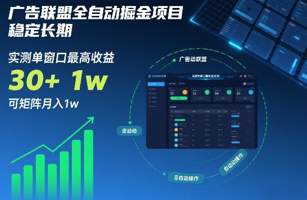 广告联盟全自动掘金项目,稳定长期,实测单窗口最高收益30+,可矩阵月入1w+【揭秘】-副业网