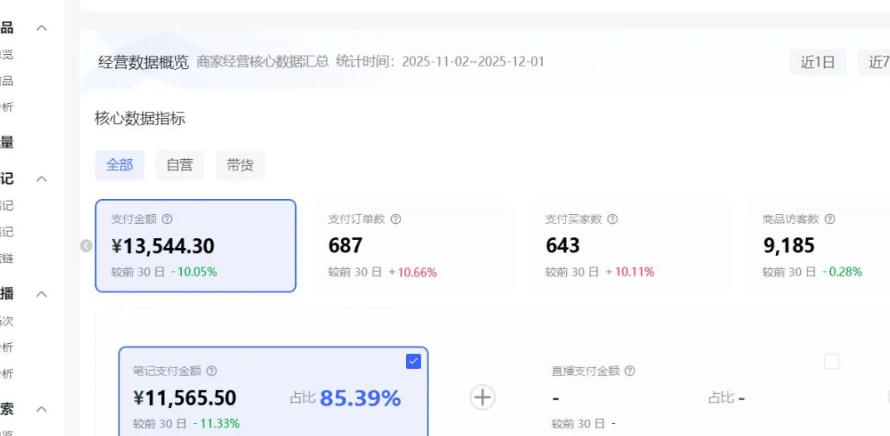 图片[3]-小红书虚拟矩阵：软件批量发笔记，单店100款，3个店同时操作(共71节)-副业网