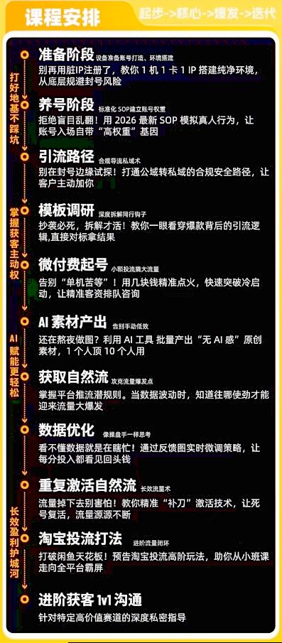 图片[2]-闲鱼矩阵获客，2026流量新密码，只要闲鱼还在，你的行业就有无限精准的客源-副业网