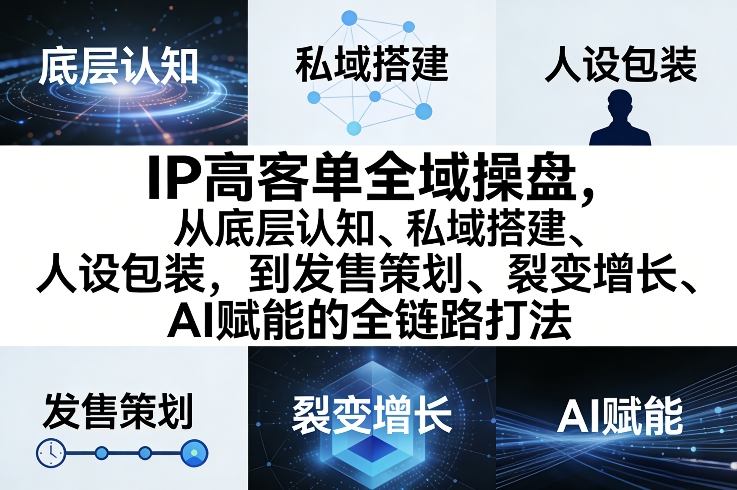 IP高客单全域操盘，从底层认知、私域搭建、人设包装，到发售策划、裂变增长、AI赋能的全链路打法-副业网