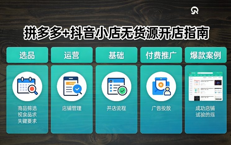拼多多+抖音小店无货源开店，包括：选品、运营、基础、付费推广、爆款案例等(更新26年3月)-副业网