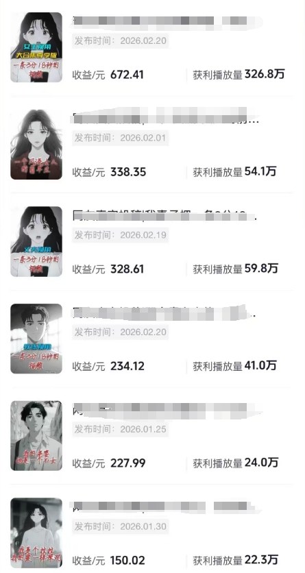 图片[2]-抖音某博主的AI情感故事第一人称解说视频教学，条条爆款，撸创作伙伴计划收益-副业网