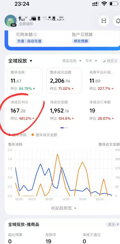 图片[2]-外面卖599的短视频带货投流课：从千川起号到爆款起量，全套好物投流打品实战玩法-副业网
