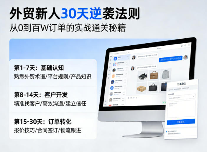 外贸新人30天逆袭法则,教你从0到百W订单的实战通关秘籍-副业网