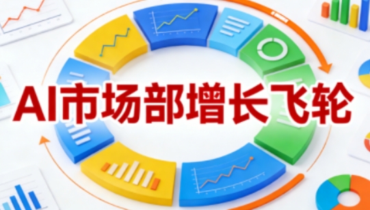 AI市场部增长飞轮,从1-100的电商内容提效实战,让优质内容成为你的流量引擎(更新2026年4月)-副业网