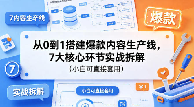 从0到1搭建爆款内容生产线,7大核心环节实战拆解(小白可直接套用)-副业网