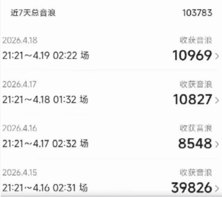 图片[2]-外面卖1600抖音美女无人直播撸音浪项目，号称不封号，当场最高撸6W音浪！【附详细教程】-副业网