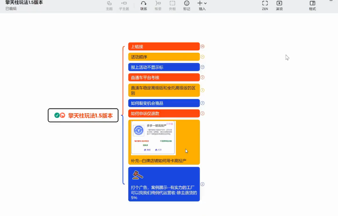 图片[2]-琪琪电商·拼多多擎天柱玩法(更新2026)-副业网