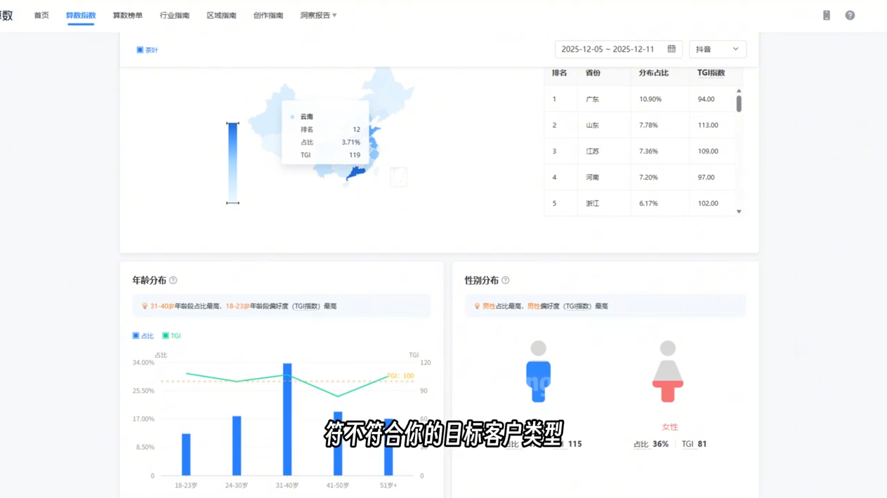 图片[2]-龙三郎·个人IP自媒体内容创作系统v1.0-副业网