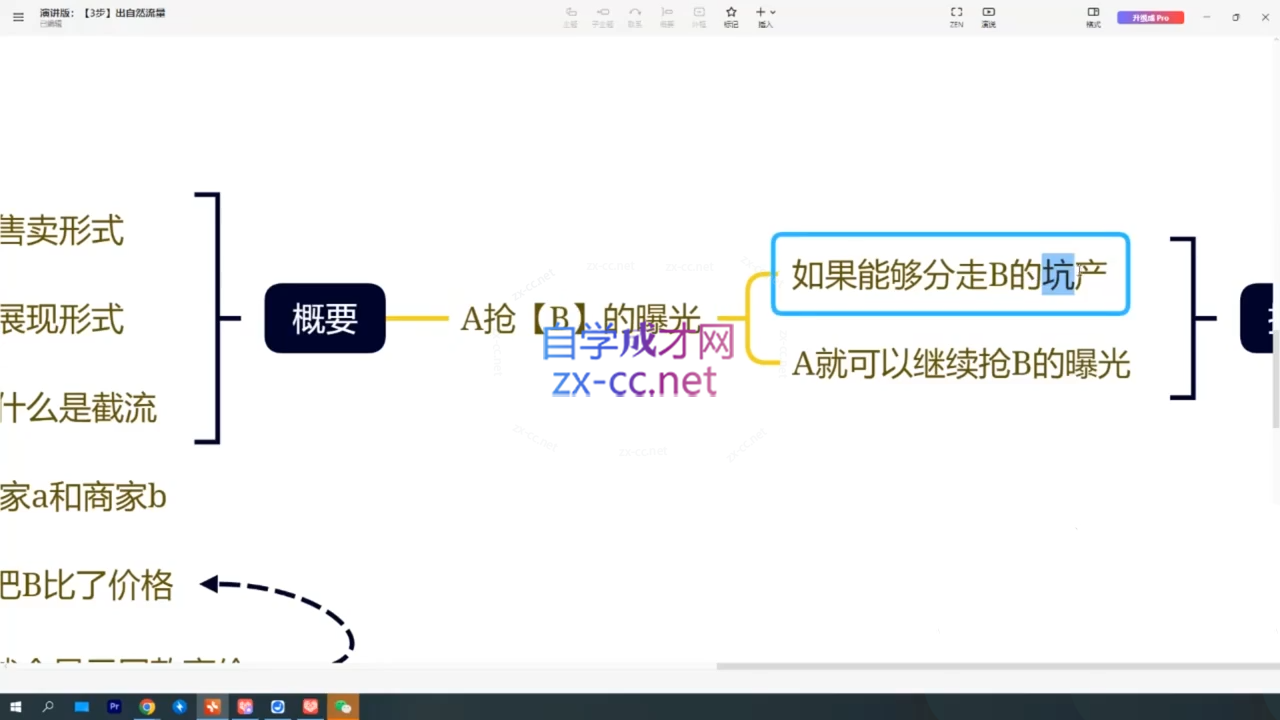 图片[2]-纪主任·拼多多特训营(更新2月)-副业网