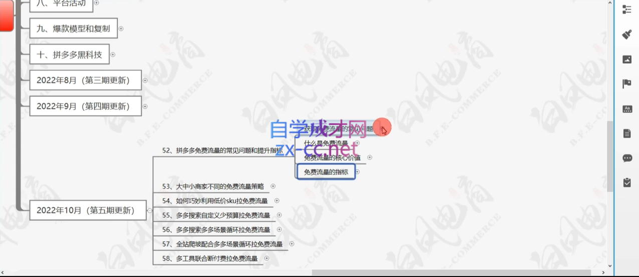 图片[2]-白凤电商·拼多多日销千单训练营(更新2月)-副业网