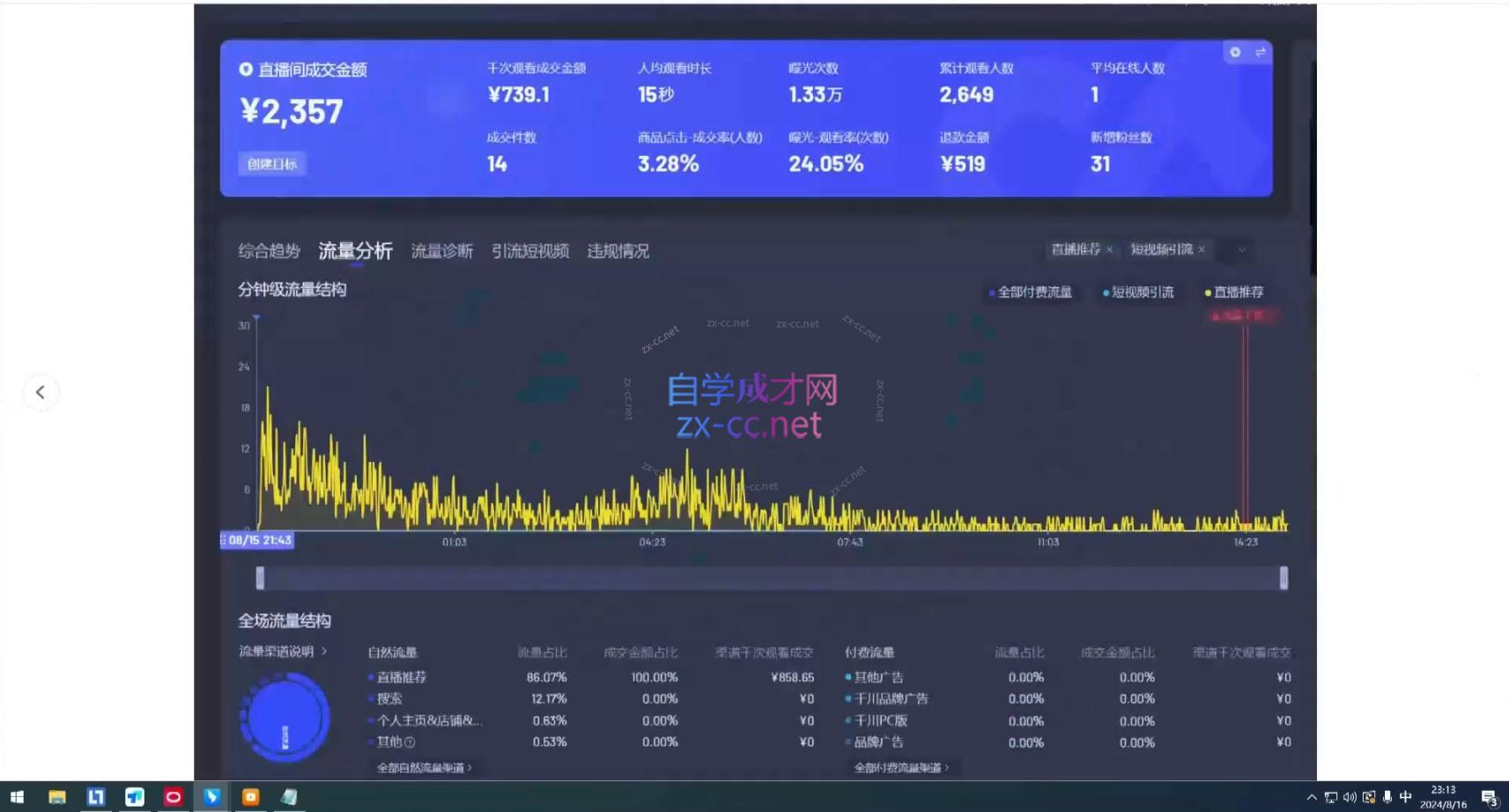 图片[2]-宝子哥·无人直播-非实时防风技术(更新3月)-副业网