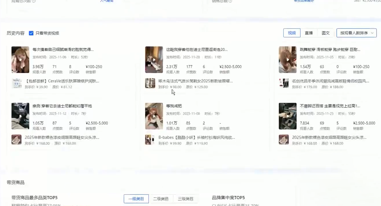 图片[2]-无缺·抖音店铺精细化运营干货指南新版(更新5月)-副业网