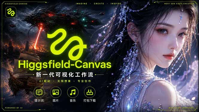 Higgsfield Canvas AI视频制作详解,节点式工作流搭建,重构新式视频创作完整教程-副业网