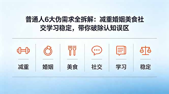 付费文章：普通人6大伪需求全拆解：减重婚姻美食社交学习稳定，带你破除认知误区-副业网