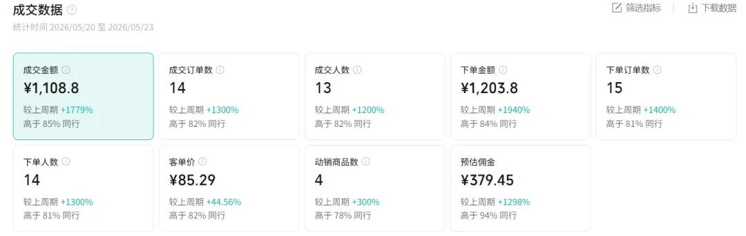 图片[2]-2026AI热点书单变现课，蹭影视原著流量，AI做文案素材，三平台同步带货赚图书高佣金-副业网
