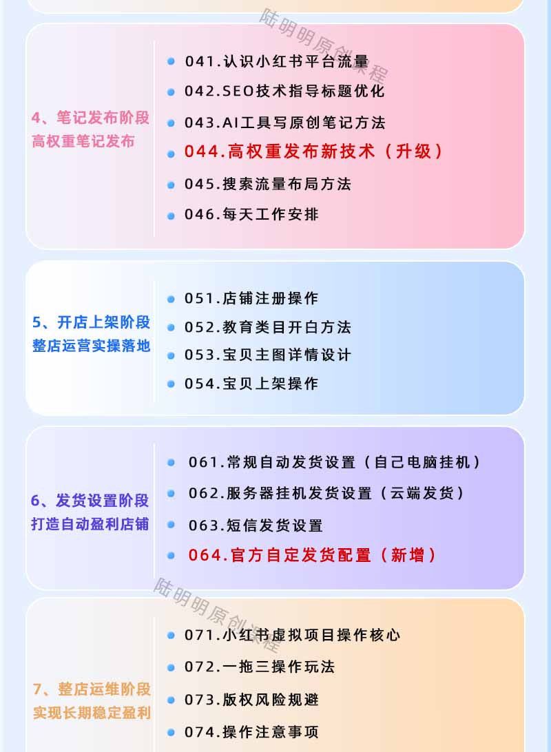 图片[4]-小红书虚拟项目特训班9.0，全面拥抱AI，批量产出原创PPT货源，单品/单店纯利润几万到几十W-副业网