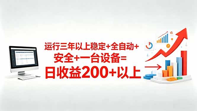 三年以上稳定+全自动+安全+一台设备=日收益200+-副业网