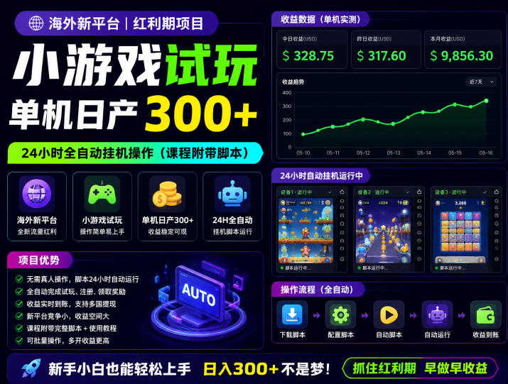 海外新平台，小游戏试玩，单机日产300+，24小时全自动挂G操作(课程附带脚本)【揭秘】-副业网