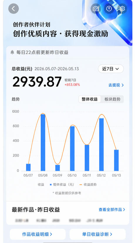 图片[2]-抖音8W粉丝博主的科普视频解说教学，吃透伙伴计划+精选双份收益，新手可直接复制操作-副业网