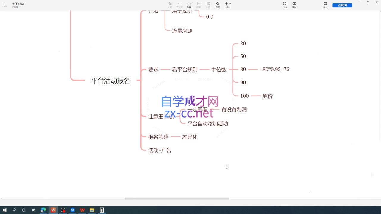 图片[2]-一壶电商·ozon电商平台精细化运营(更新)-副业网
