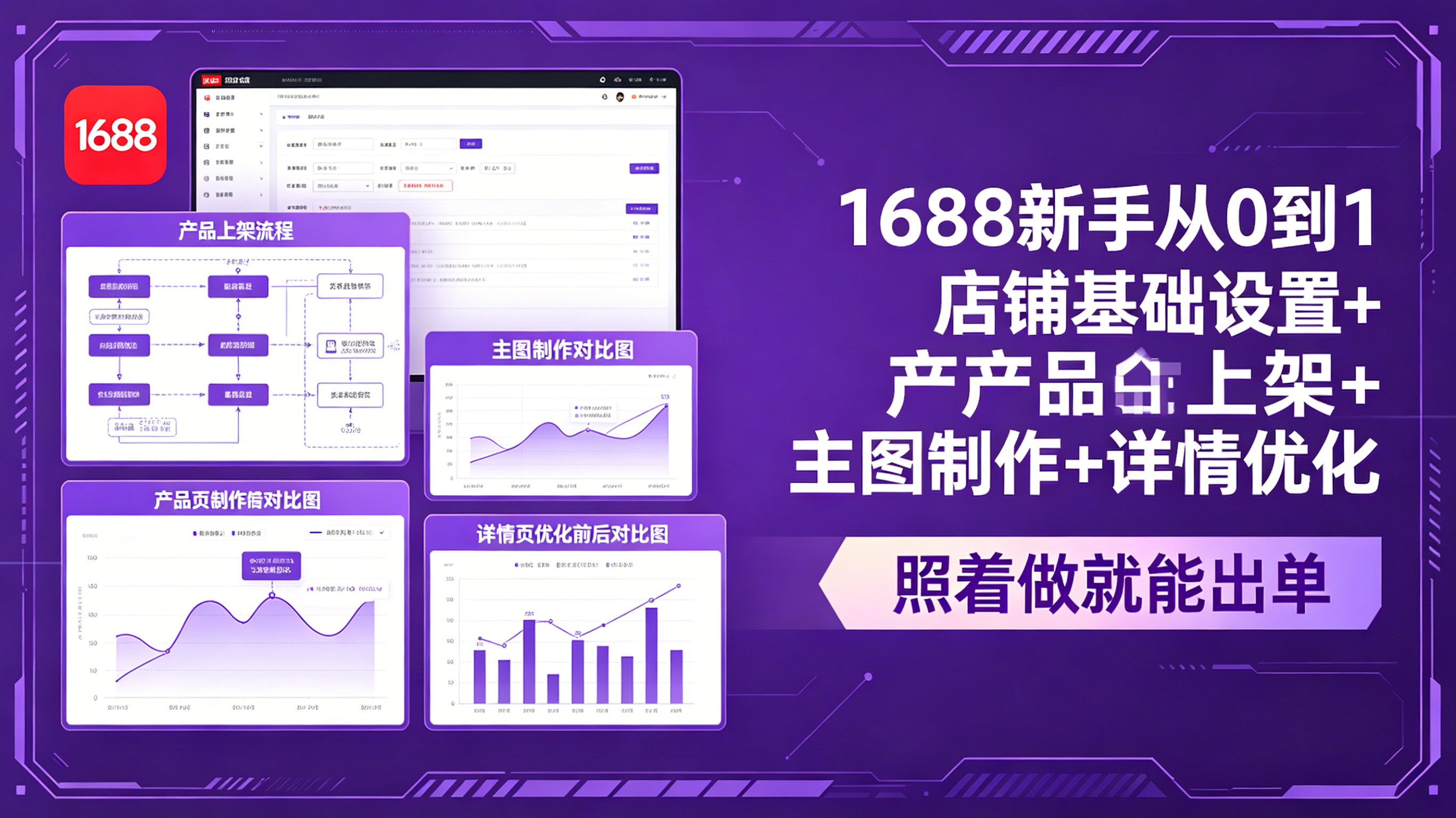 图片[1]-1688新手从0到1：店铺基础设置+产品上架+主图制作+详情优化，照着做就能出单-副业网