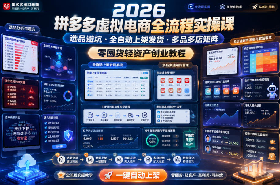 2026拼多多虚拟电商全流程实操课，选品避坑・全自动上架发货・多品多店矩阵，零囤货轻资产创业教程-副业网
