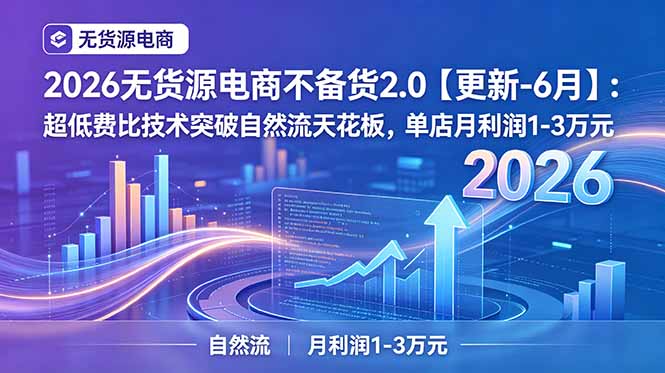 2026无货源电商不备货2.0【更新-6月】：超低费比技术突破自然流天花板，单店月利润1-3万元-副业网