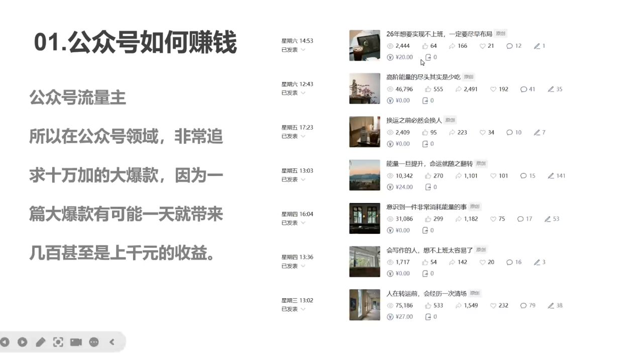 图片[2]-微微老师·写作掘金训练营(更新6月)-副业网