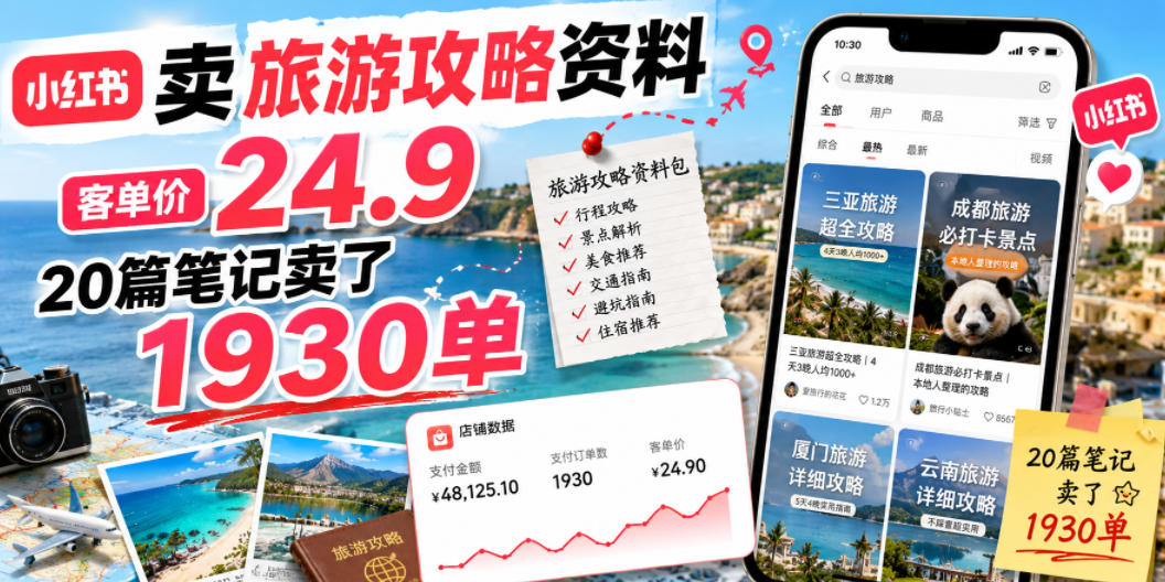 小红书卖旅游攻略资料，客单价24.9，20篇笔记卖了1930单！-副业网