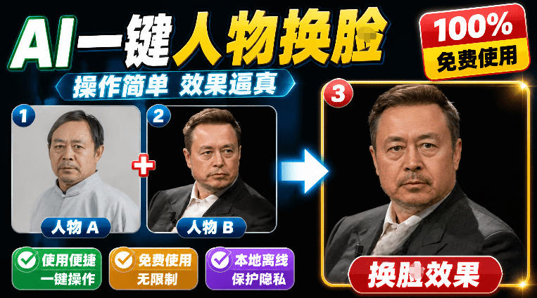 纯离线本地运行!AI一键人物lian部替换软件,支持图片换lian,效果逼真,最便捷换lian工具FaceSwap-副业网