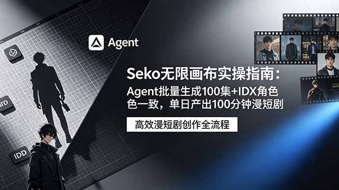 Seko无限画布实操指南:Agent批量生成100集+IDX角色一致,单日产出100分钟漫短剧-副业网