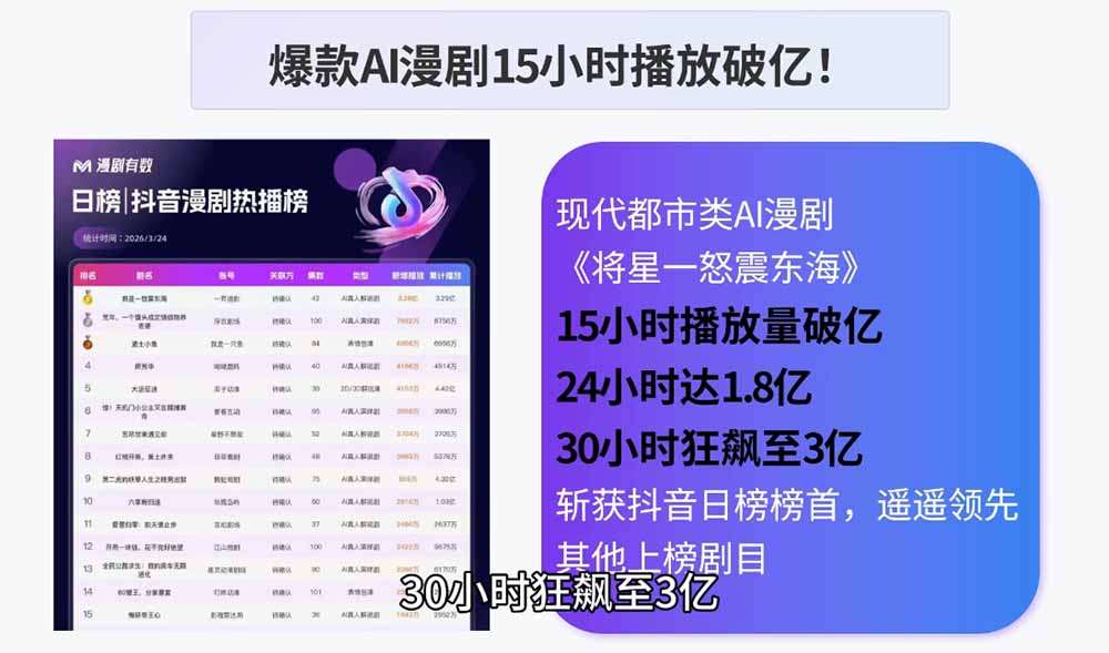 图片[2]-AI漫剧制作实战课程：剧本撰写+角色场景+分镜+图生视频，从工具学习到落地实操-副业网