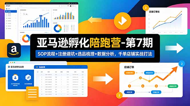 亚马逊孵化陪跑营-第7期：SOP流程+注册避坑+选品梳理+数据分析，千单店铺实战打法(更新0625-副业网