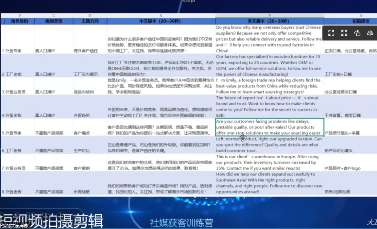 图片[2]-大卫老师·外贸社媒获客独家训练营(更新6月)-副业网