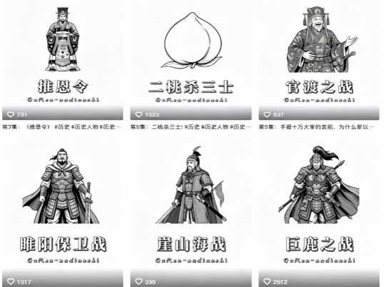 图片[2]-抖音历史博弈思维赛道变现：读懂人性权谋看透规则底层逻辑，提升格局破局人生，伙伴计划+精选独家收益-副业网