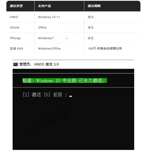 图片[3]-Windows和Office激活神器汉化版！打开即可一键激活，永久免费使用，安全无毒，Github最新汉化版Mas-副业网