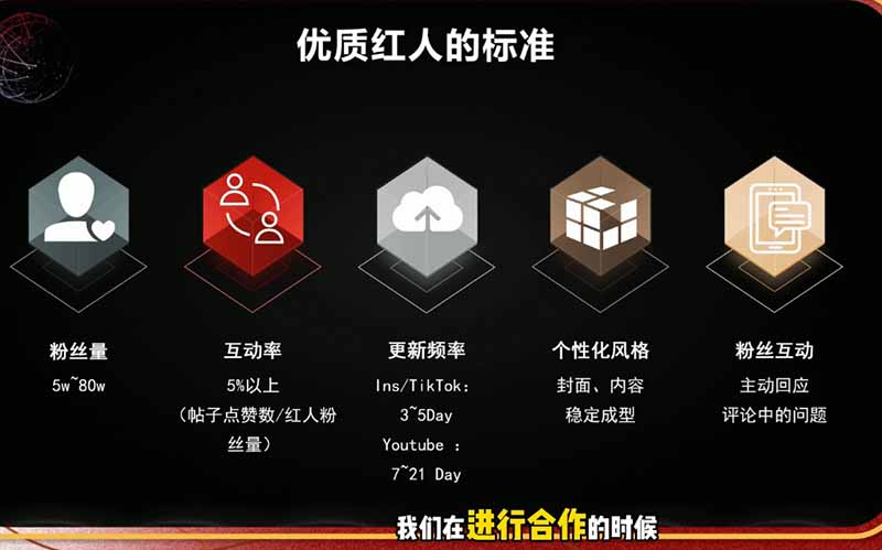 图片[2]-2026海外红人营销实理论课：TikTok+YouTube+Instagram三大平台算法与底层逻辑全拆解-副业网