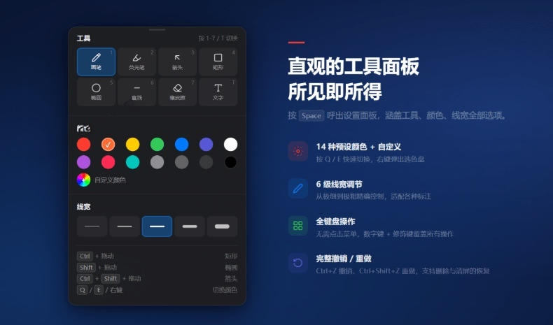 图片[2]-开源轻量级屏幕标注工具，1.4MB实现电脑全屏变自由画布！支持8种标注工具和全键盘操控MarkerOn-副业网